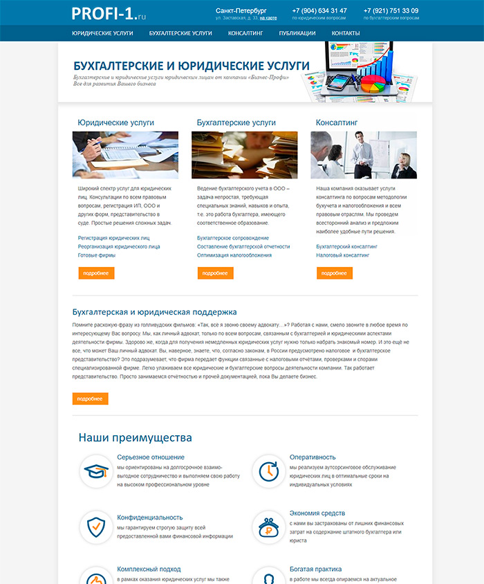 Profi-1.ru